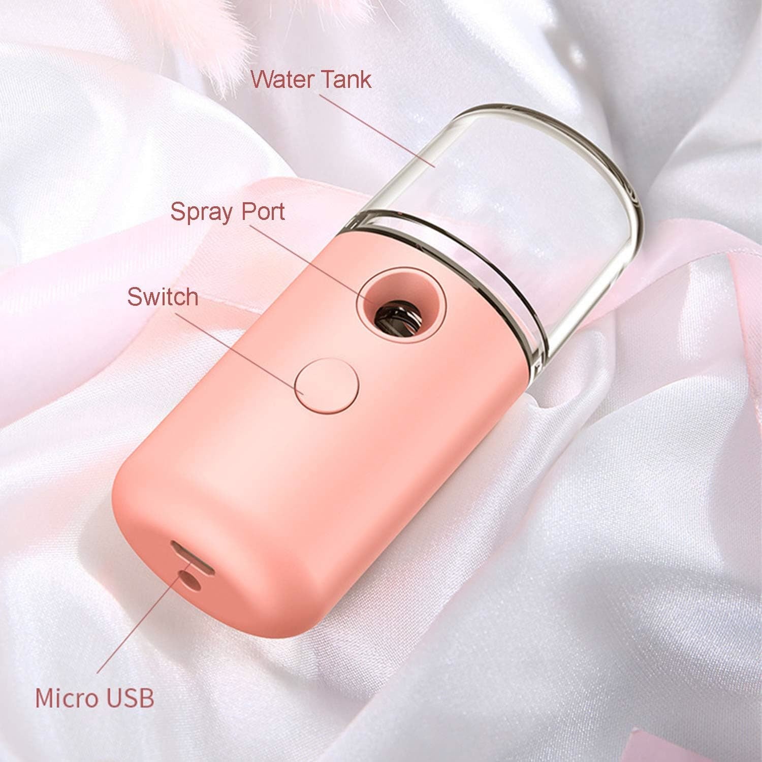 Mini Facial steamer&Facial humidifier&Nano mister,30ML,USB Charging For Skin care&Face care,Moisturizing,Home use beauty devices